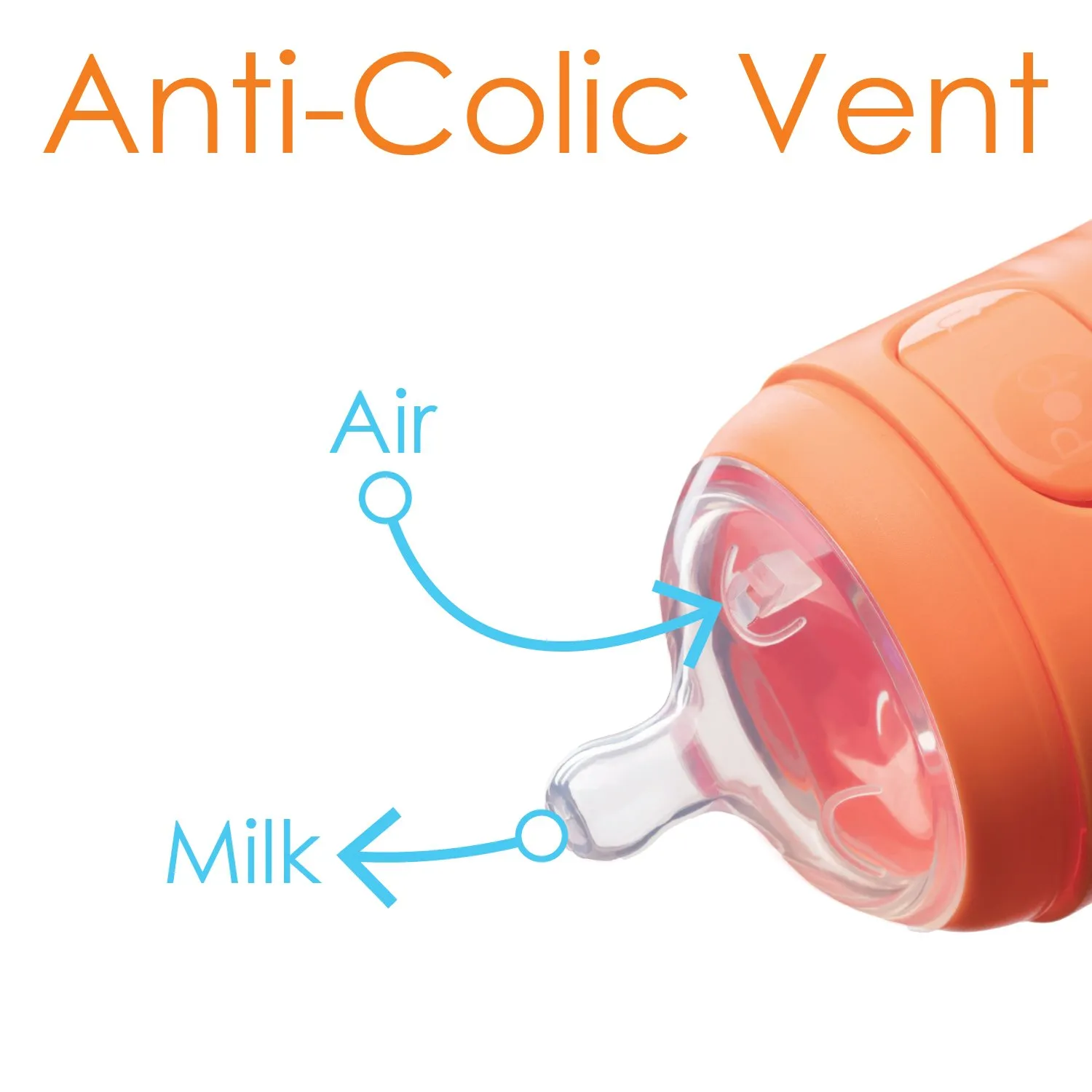 PopYum 9 oz Orange Anti-Colic Formula Making/Mixing/Dispenser Baby Bottles, 3-Pack with #2 Medium Flow Nipples, 260 ml, BPA-Free, Natural Latch