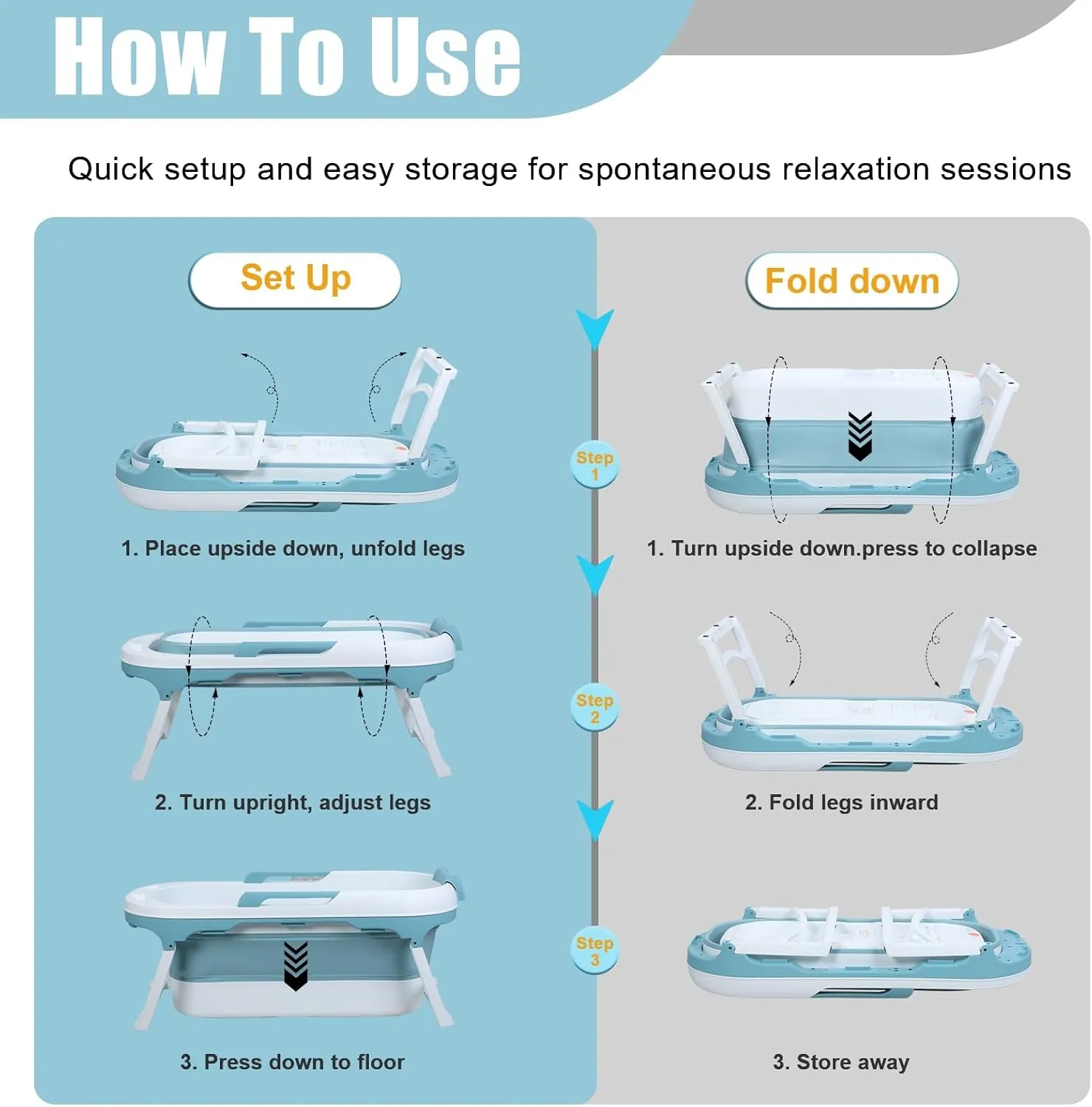 Portable Bathtub Portable Bath Tubs Adult, Large Collapsible Bathtub for Shower, Ice Bath, Soaking Tub, Freestanding Bathtubs with Massage Board, Portable Camping Shower Blue Blue