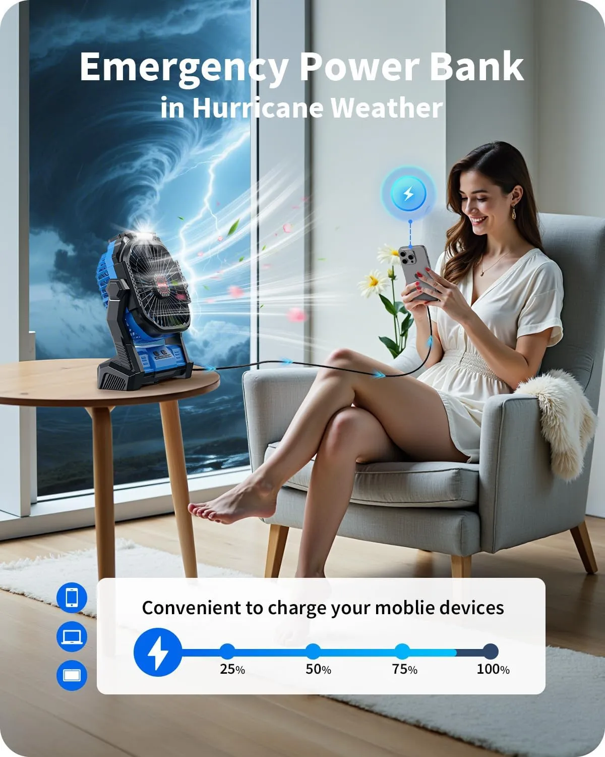 Portable Battery Operated Fan, 20000mAh Rechargeable Camping Fan with LED Lantern, Hang Hook, Camping Gear for Travel, BBQ, Fishing, Hurricane （Blue）