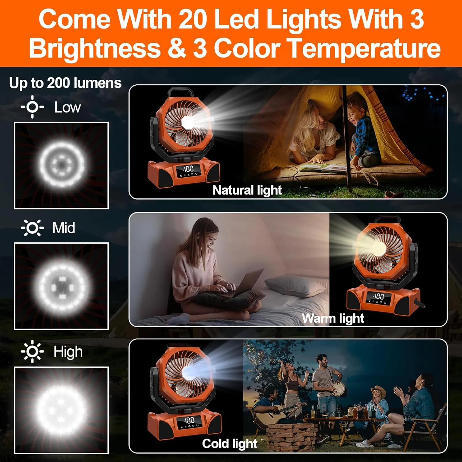 Portable Camping Fan Battery Operated Powered Fan with Remote Control & LED Lantern,20000mAh Battery Rechargeable,LED Digital Display,Oscillate,Timer,Rotation Hanging Hook for Tents Travel - Orange