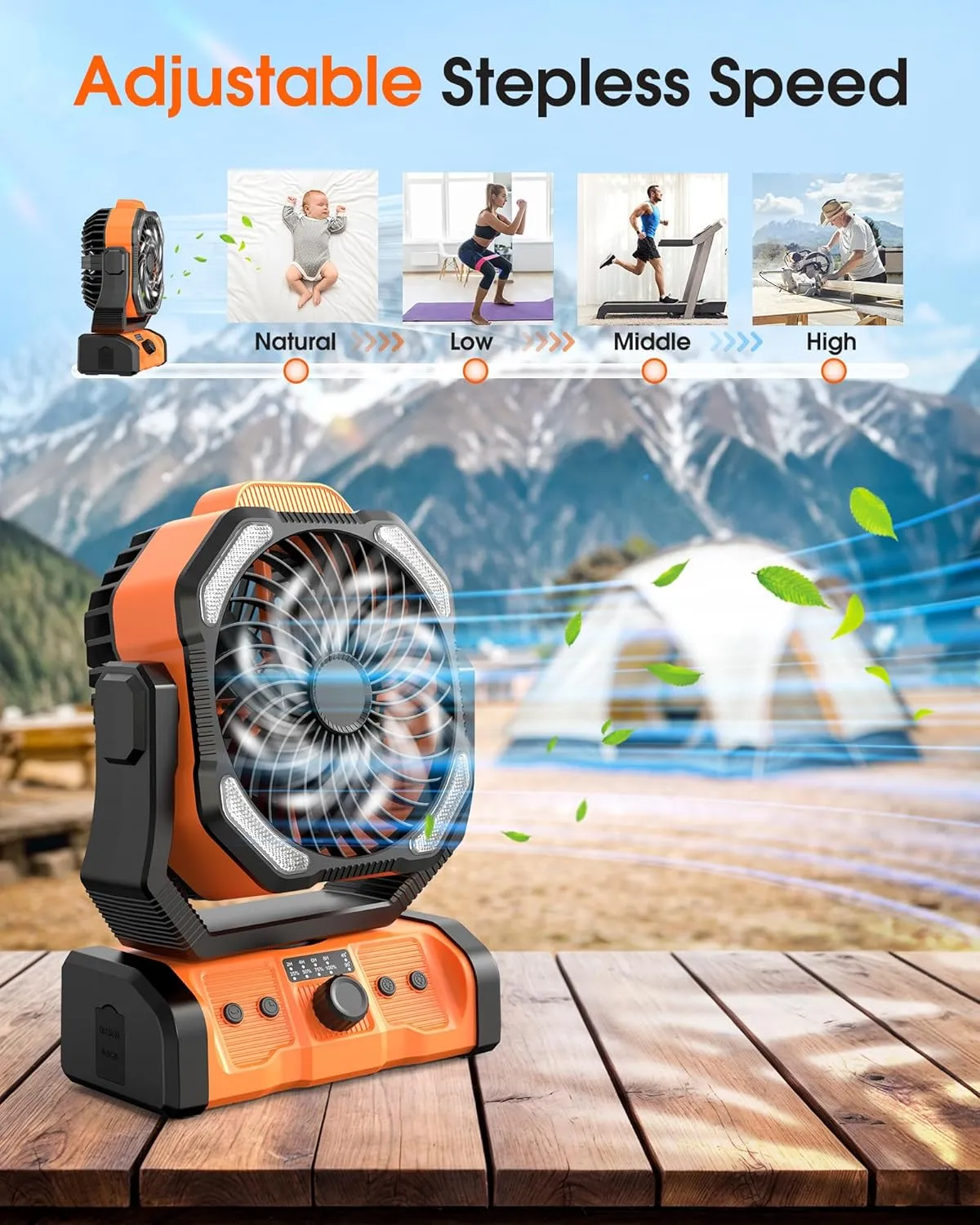 Portable Camping Fan Rechargeable 20000mAh Battery Operated Oscillating USB C Battery Powered Fan with LED Lantern, Head Rotation,Timer, Remote Auto, Hook for Tents Travel Outdoor Beach Orange