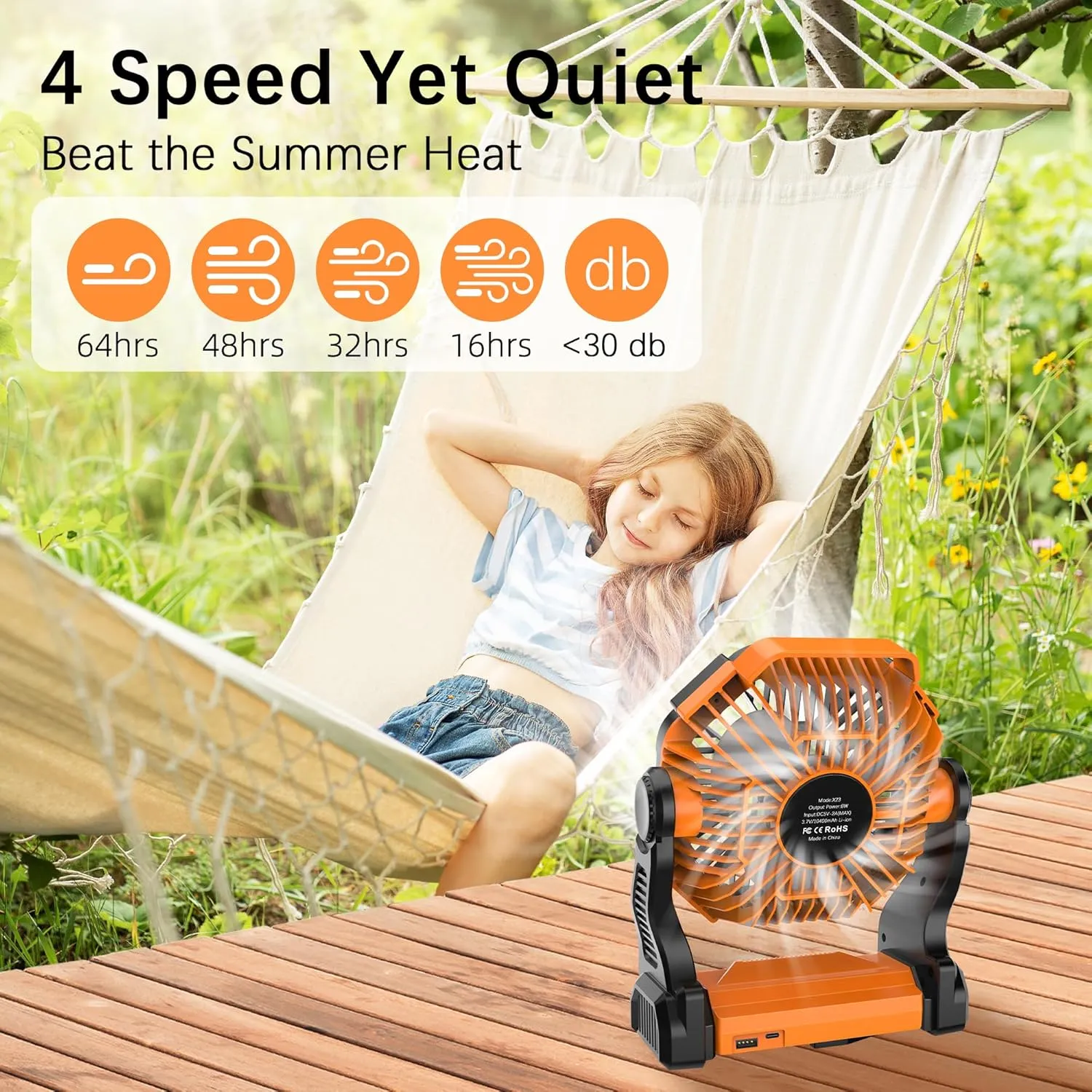 Portable Camping Fan Rechargeable with LED Lantern - 20000mAh Cordless Battery Powered Fan, 4 Speed Quiet USB Table Desk Fan, Battery Operated Tent Fan for Travel, Beach, Fishing, Home&Office (Orange)