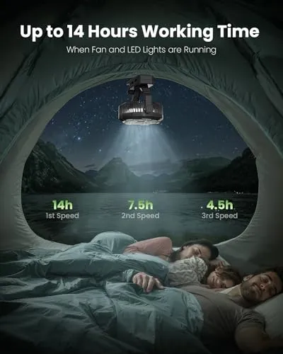 Portable Camping Fan w/ LED Lantern,360°Rotation & Clip on for Desk