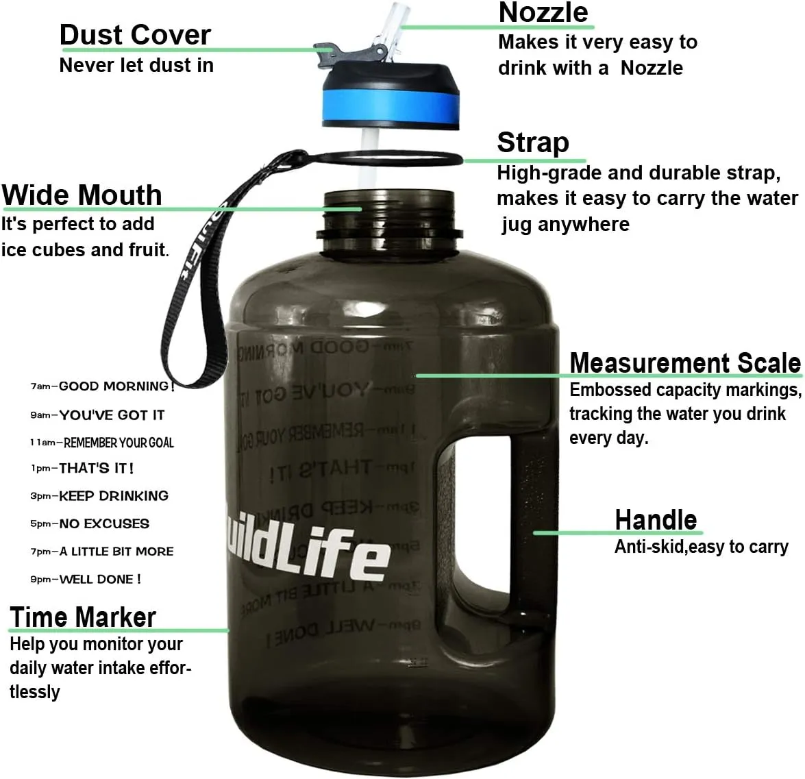 QuiFit Motivational Gallon Water Bottle - with Straw & Time Marker BPA Free Large Reusable Sport Water Jug with Handle for Fitness Outdoor Enthusiasts Leak-Proof