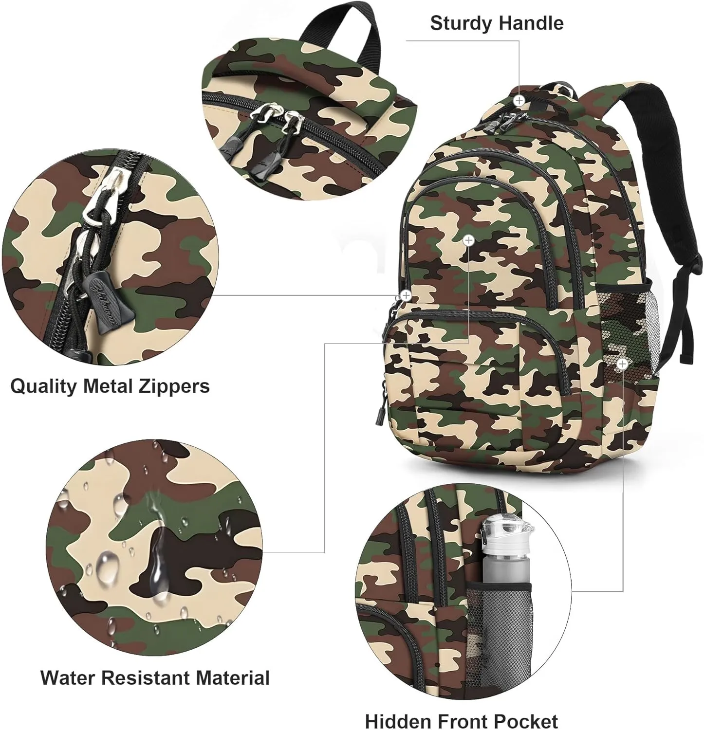 rickyh style Lightweight Elementary Durable Backpack Student Kids Waterproof Backpack