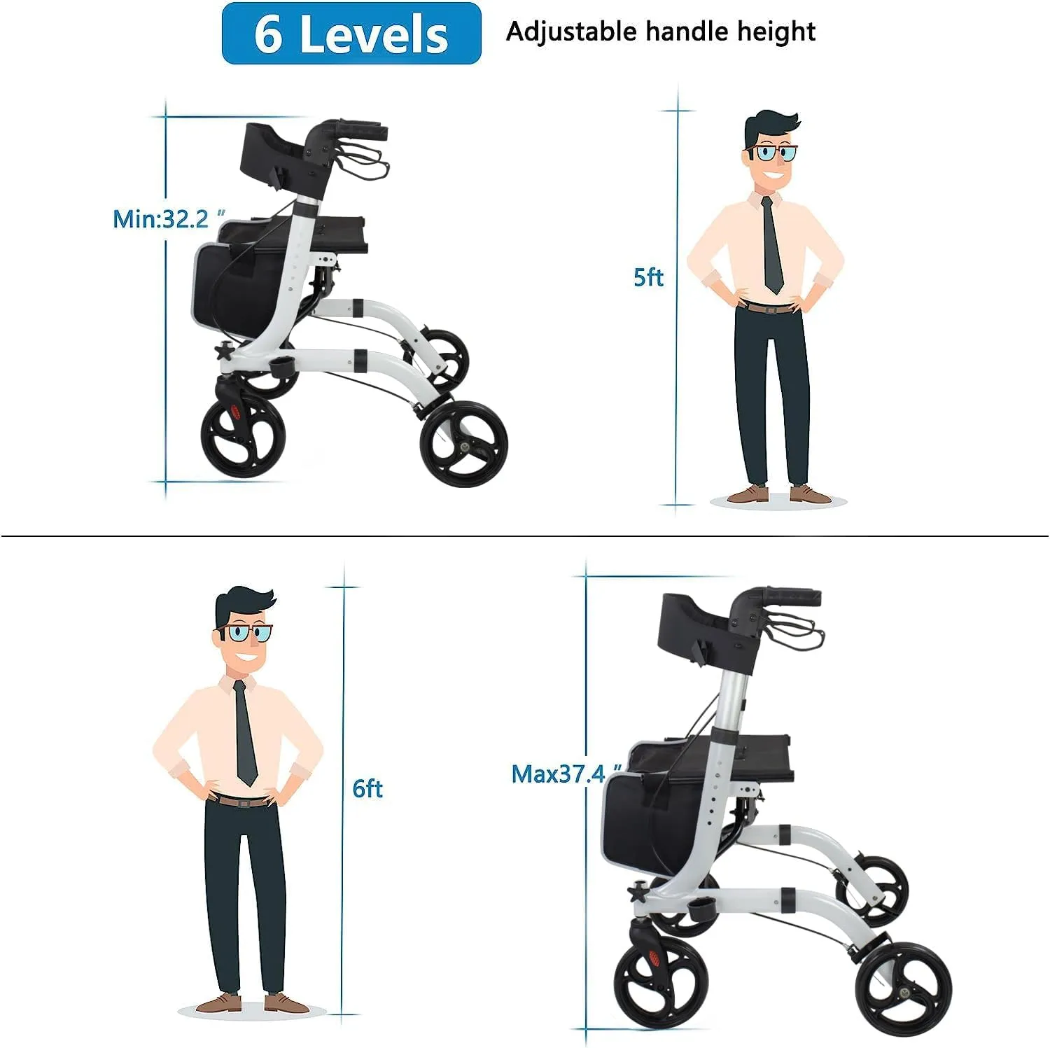 Rollator Walkers for Seniors-Folding Rollator Walker with Seat and Four 8-inch Wheels-Medical Rollator，White