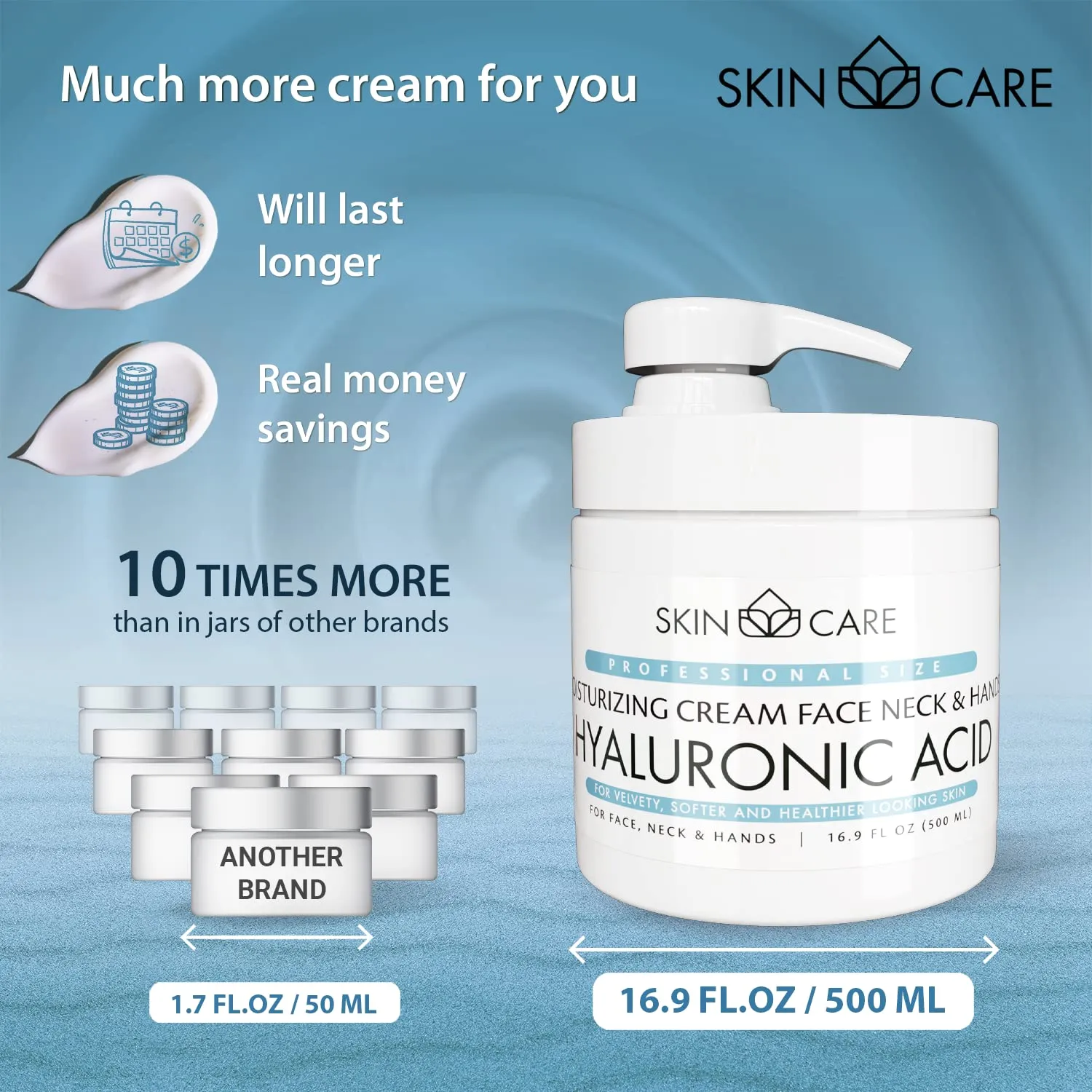 Skin Care Hyaluronic Acid 3-in-1 Moisturizer Face Cream, Neck and Hands - Treatment for Crepey Texture, Wrinkles and Sagging - Daily Lotion for All Skin Types - 16.9 fl. oz.
