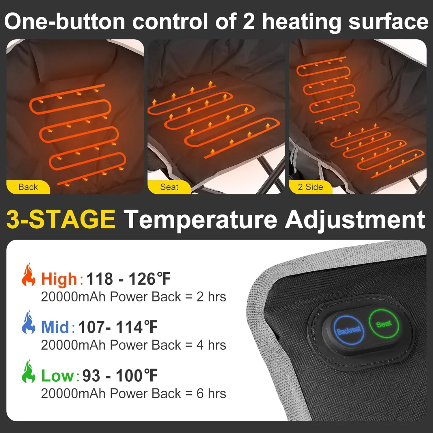 Slendor Heated Camping Chair, Oversized Padded Heated Chair, 3 Heating Levels 10S Quick Heated Folding Chair, Portable Patio Lounge Chair with, Pillow, Storage Bag, Black