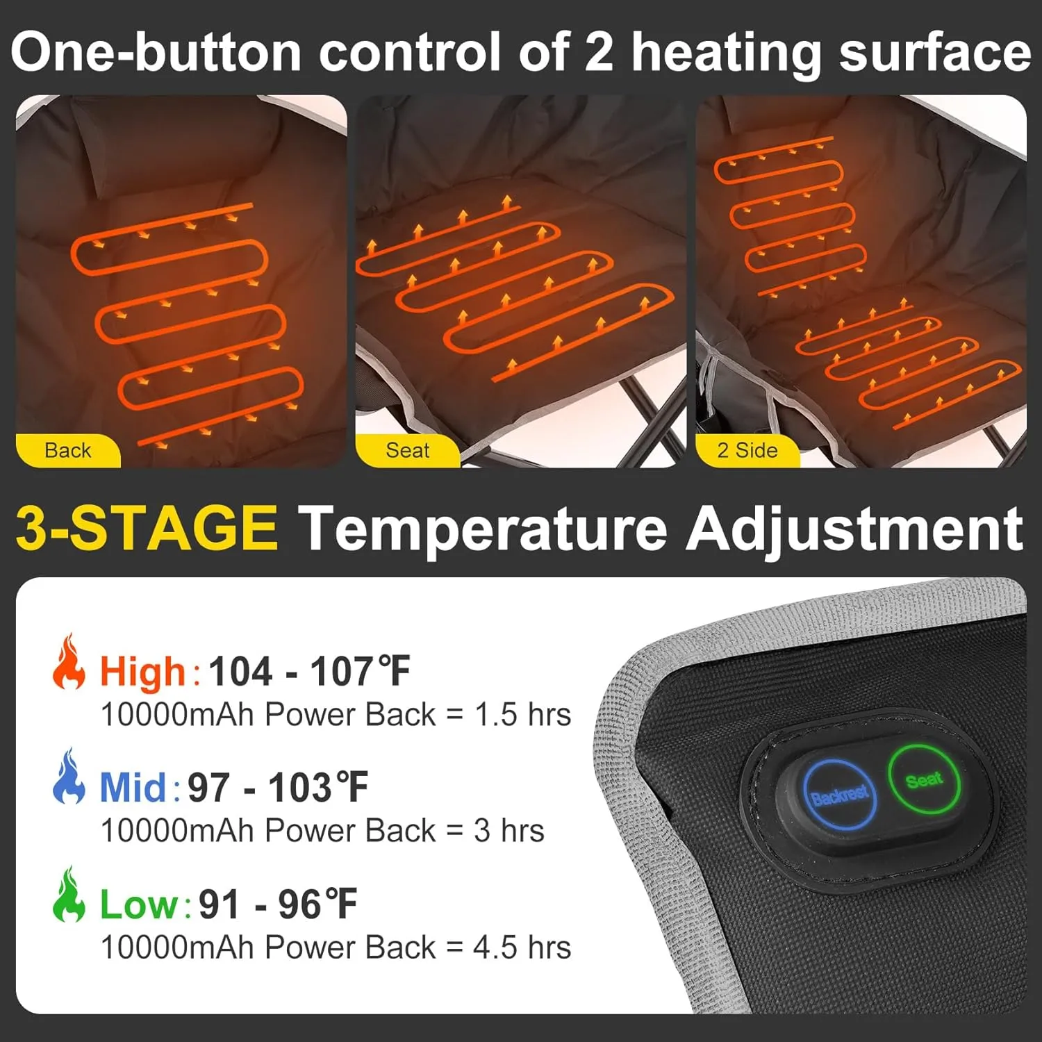 Slendor Heated Camping Chair with Oversized Padded Design, 3 Adjustable Heating Levels, Portable Folding Outdoor Chair with Pillow & Storage Bag, Ideal for Camping, Patio, and Sports, Black