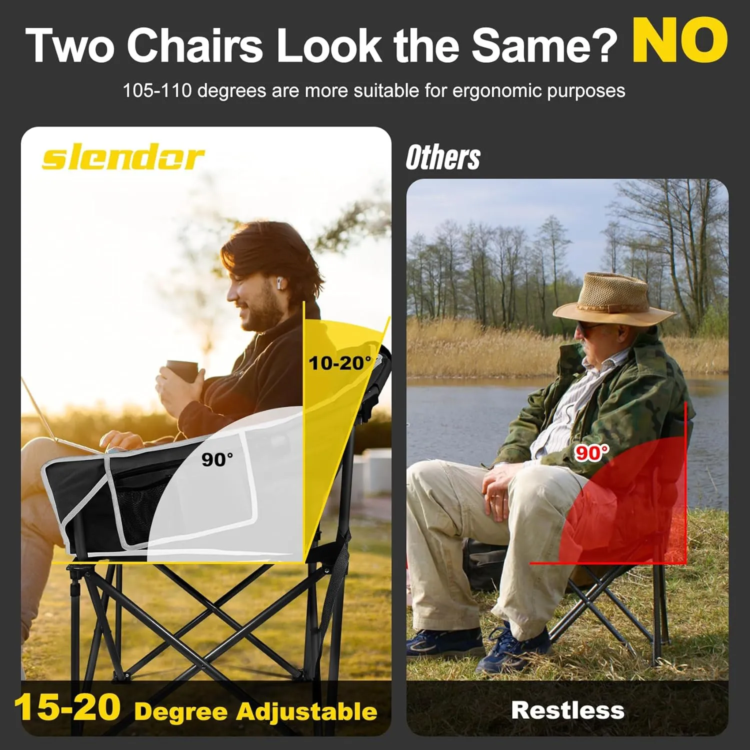 Slendor Heated Camping Chair with Oversized Padded Design, 3 Adjustable Heating Levels, Portable Folding Outdoor Chair with Pillow & Storage Bag, Ideal for Camping, Patio, and Sports, Black