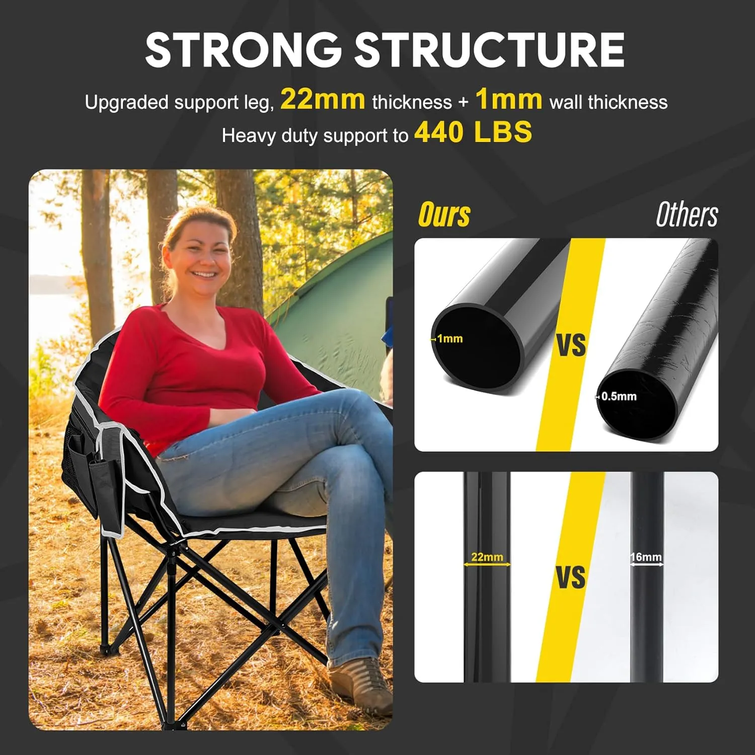 Slendor Heated Camping Chair with Oversized Padded Design, 3 Adjustable Heating Levels, Portable Folding Outdoor Chair with Pillow & Storage Bag, Ideal for Camping, Patio, and Sports, Black