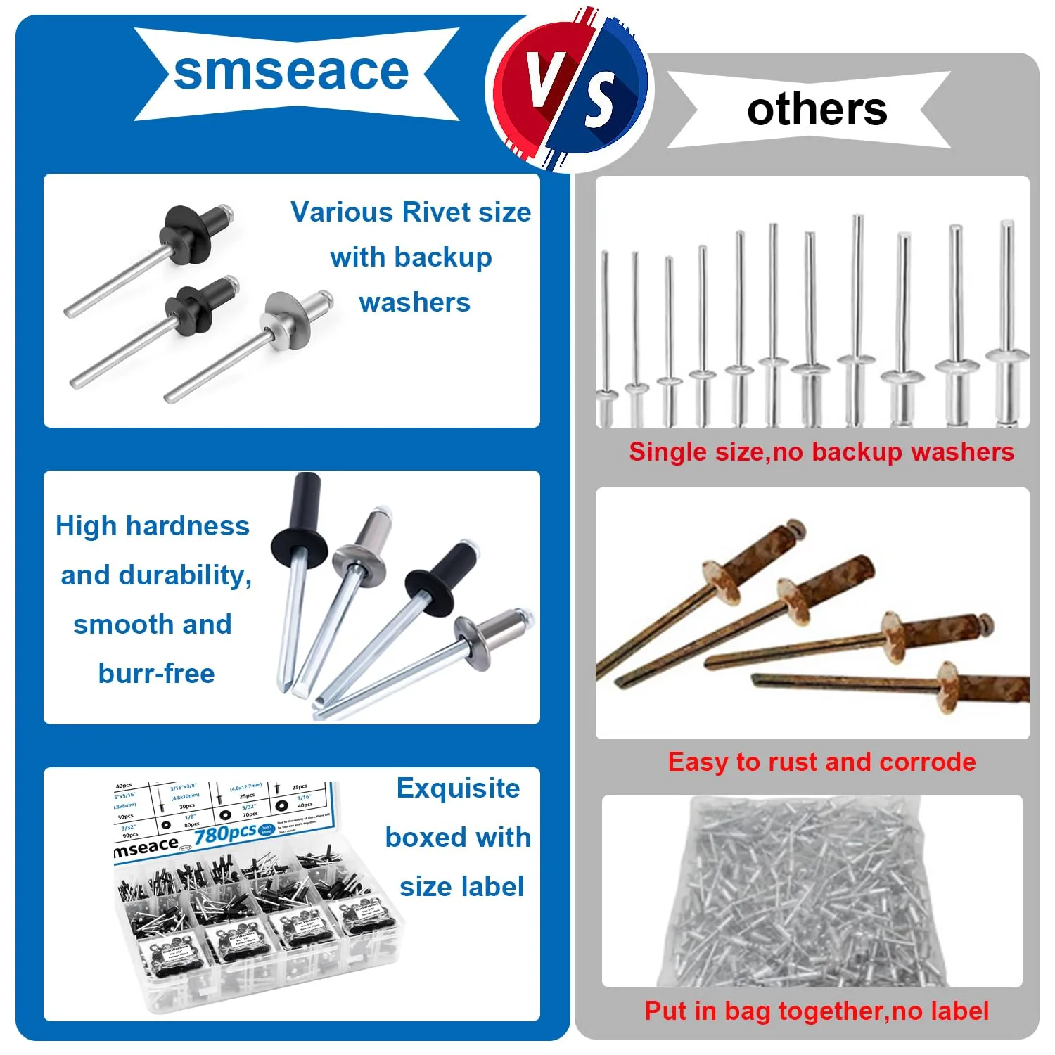smseace 780Pcs Black Pop Rivets with Washer Assortment Kit 14-Sizes SAE Aluminum Rivets(3/32inch 1/8inch 5/32inch 3/16inch 1/4inch) Black Rivets Set for Metal, Furniture, Automotive, Instruments