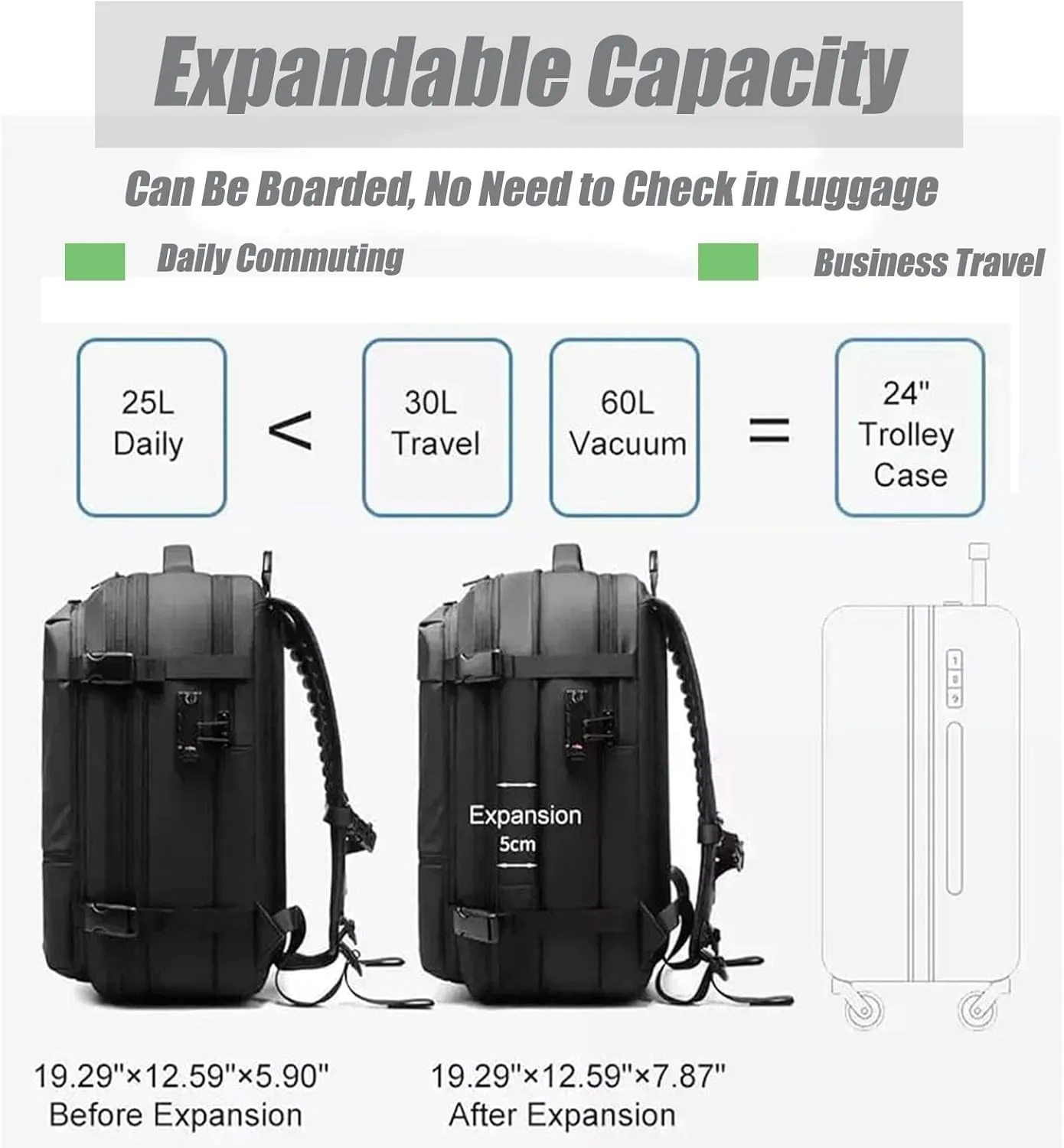 Space Vac Pro Backpack, 60l Expandable Vacpack Backpack with Pump, Anti Theft, Vacuum Travel Backpacks, Flight Approved (Green)