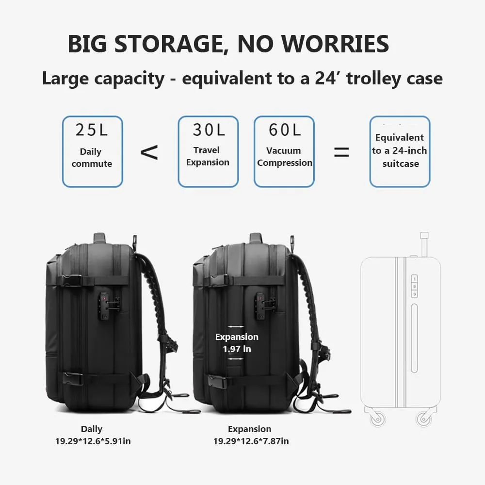 Spacevac Pro Backpack, Air Vacpack Backpack with Vacuum Seal Compression, 60L Expandable Easy Vac Travel Bag with Pump (Prestige-Blue, 60L)