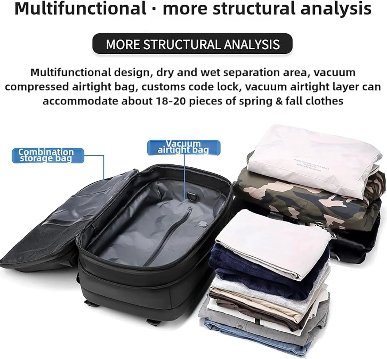 Spacevac Pro Backpack, Space Vac Pro Backpack, 60l Expandable Vacuum Compression Backpacks for Airplane Carry on Size (Black-A)