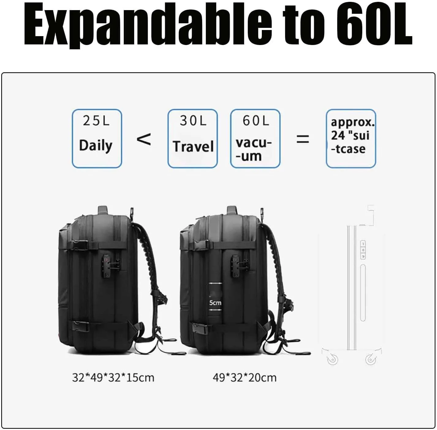 Spacevac Pro Backpack, Spacevac Backpack with Pump, Vacuum Compression 60 Liters Expandable Travel Backpacks (Blue, no pump)