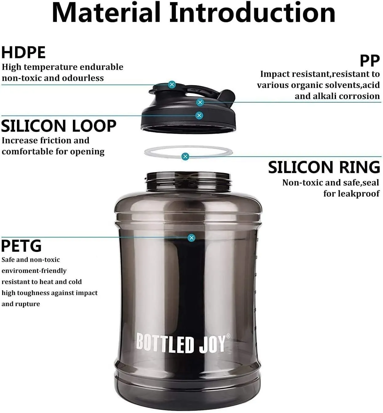 Sports Water Bottle Large 2.5L BPA-Free Drinking Big Jug