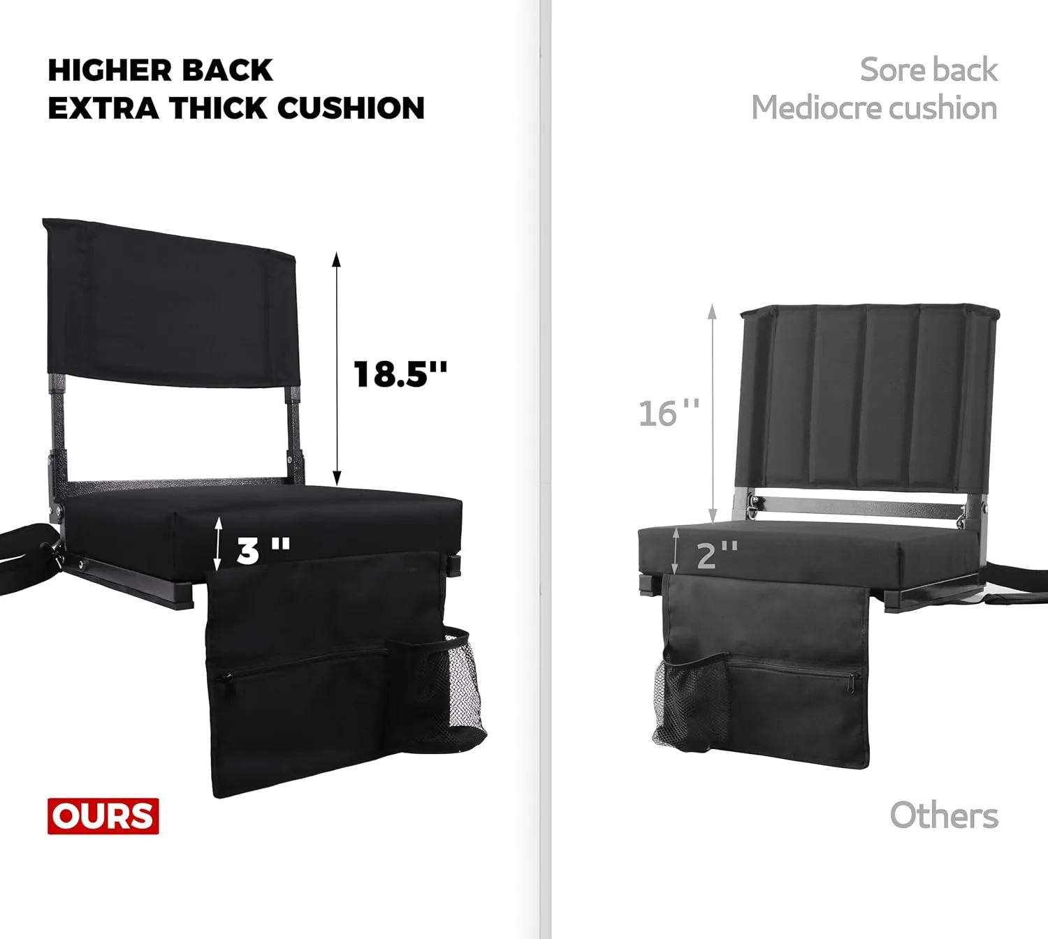 Stadium Seat with Back Support Bleacher Chair with Back and Cushion High Back Includes Shoulder Strap and Cup Holder