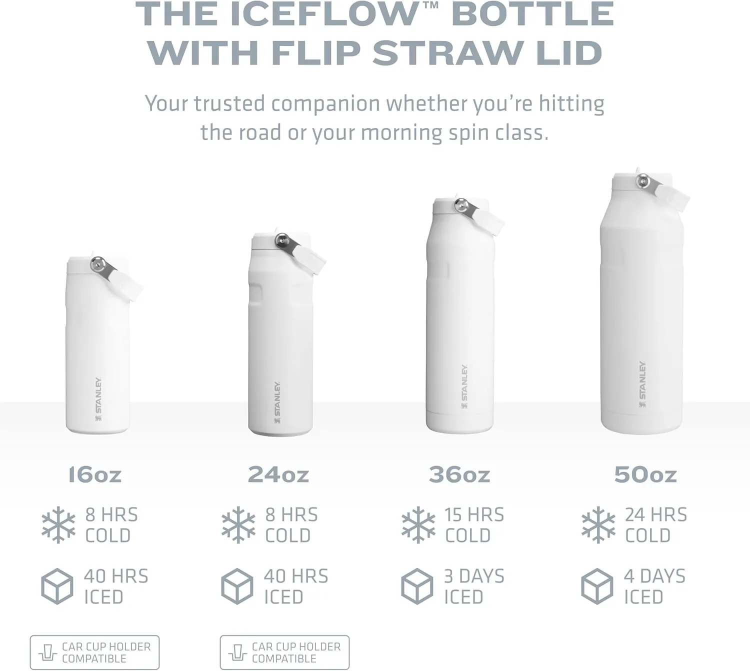 Stanley IceFlow Flip Straw Water Bottle 17 oz | Built-In Straw for Travel and Sports | Lightweight and Leak Resistant | Insulated Stainless Steel | BPA-Free | Polar