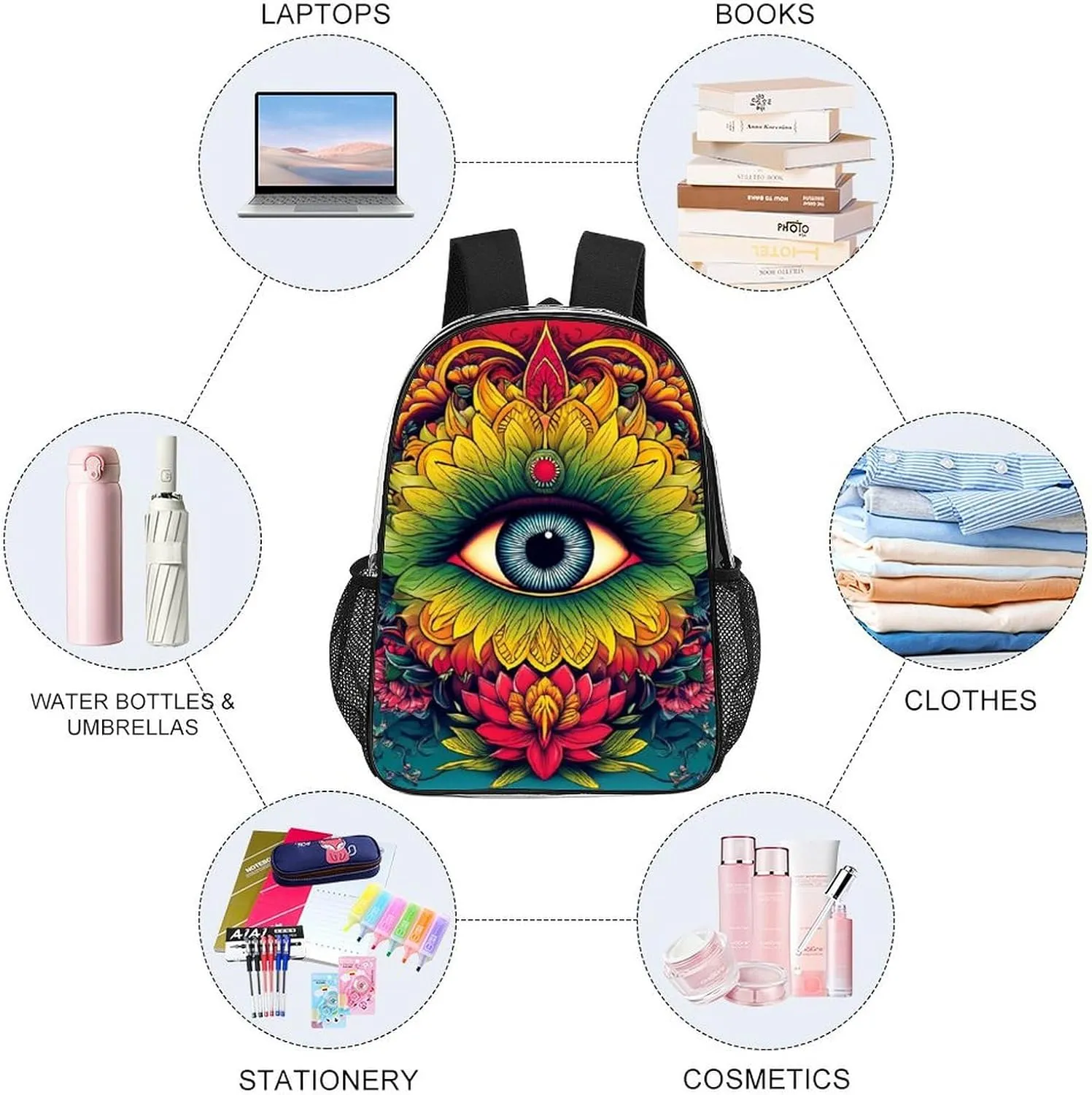 Supdreamc Adults Lightweight Abstract Colorful Trippy Eye Art Rucksacks Large Capacity Bookbag Transparent Bag for Trekking Outdoors Bicycle
