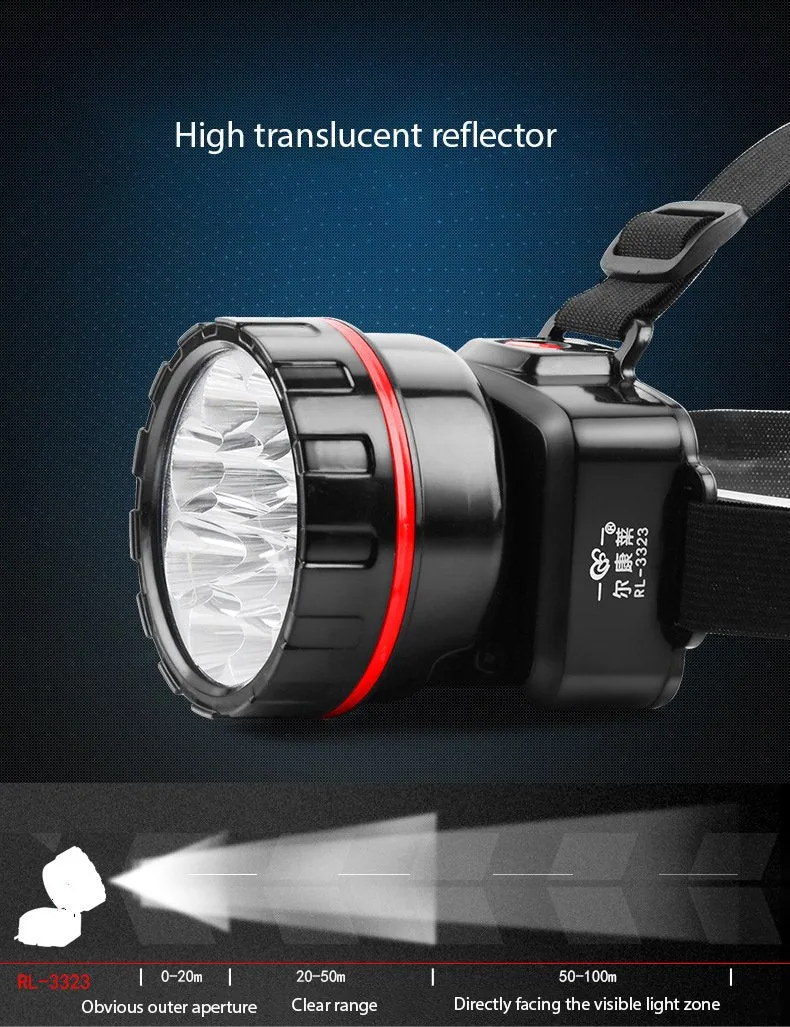 Super Bright Headlamp Rechargeable Headlight LED Headlight with Built-in Battery Headlamp for Fishing Hunting Camping Lantern