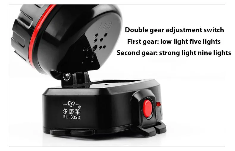 Super Bright Headlamp Rechargeable Headlight LED Headlight with Built-in Battery Headlamp for Fishing Hunting Camping Lantern