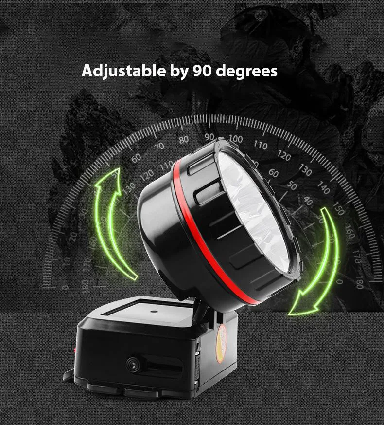 Super Bright Headlamp Rechargeable Headlight LED Headlight with Built-in Battery Headlamp for Fishing Hunting Camping Lantern