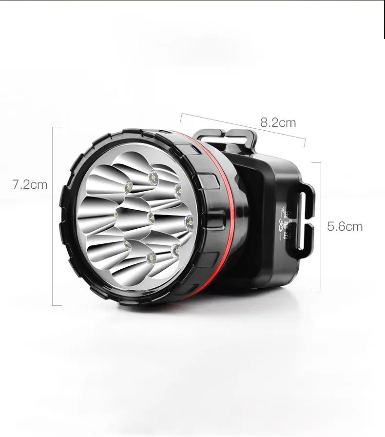 Super Bright Headlamp Rechargeable Headlight LED Headlight with Built-in Battery Headlamp for Fishing Hunting Camping Lantern