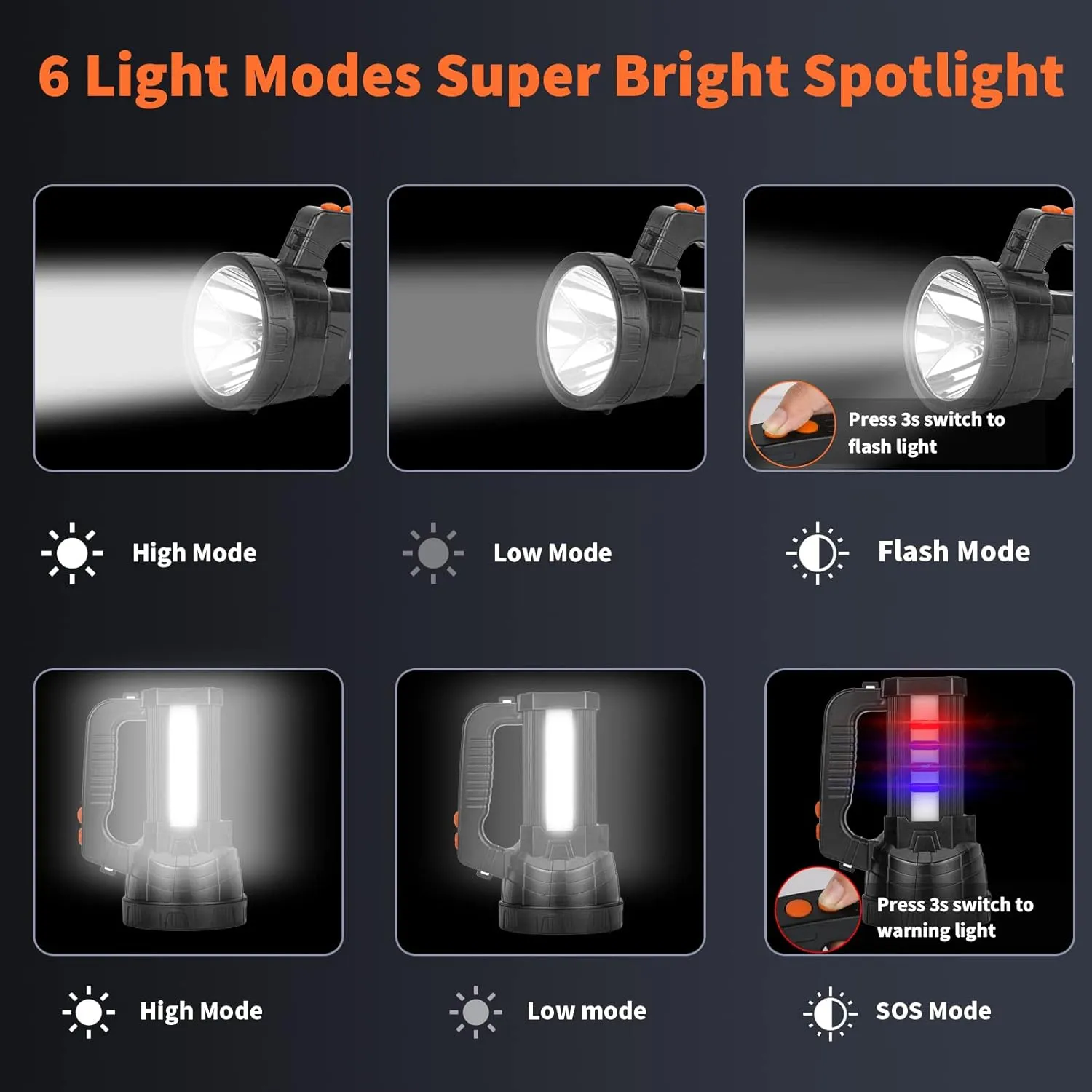 Superbright Handheld LED Spotlight Flashlight Powerful Searchlight USB Rechargeable Lantern with Power Bank Function Portable Camping Emergency Light (White Light)