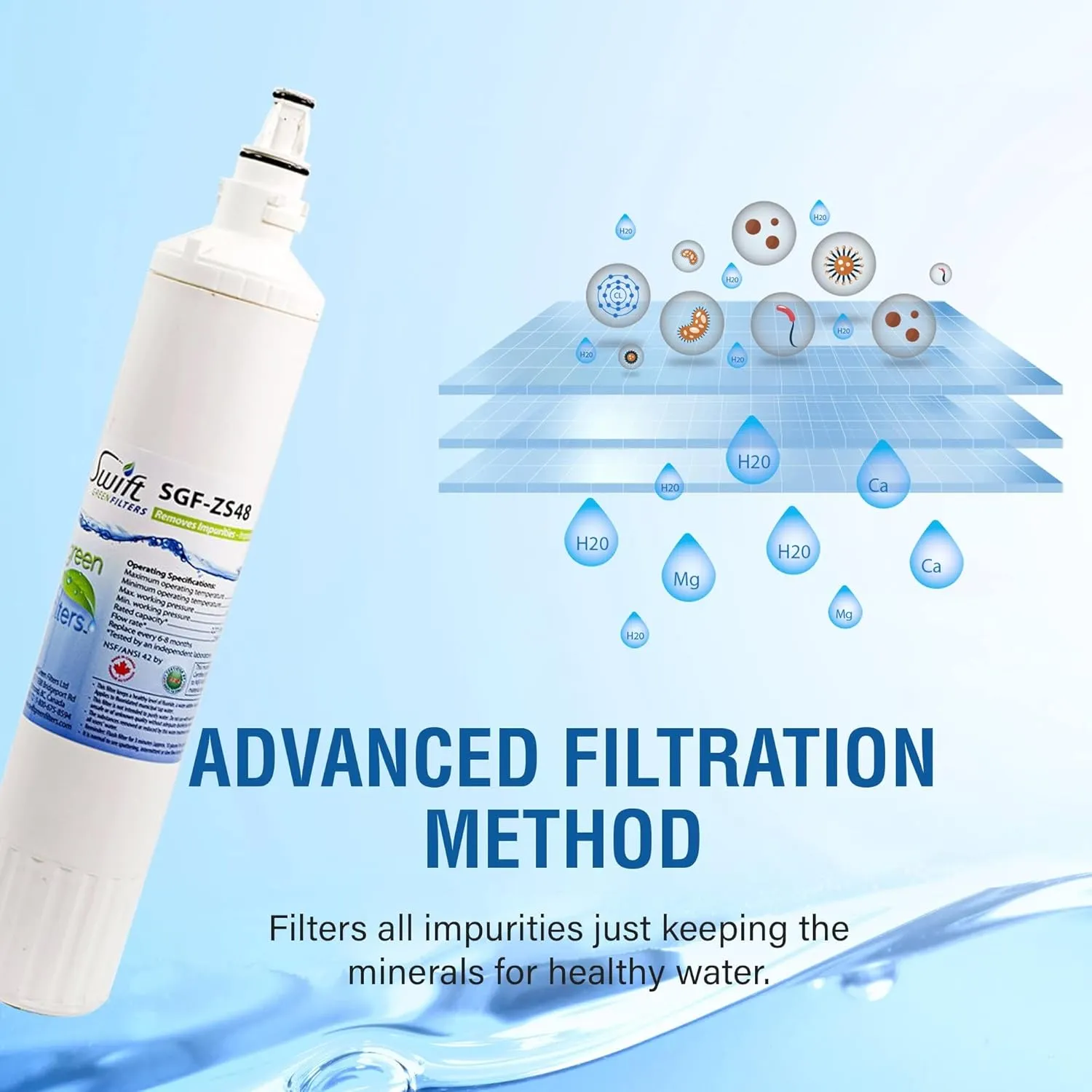 Swift Green Filters SGF-ZS48 Compatible Refrigerator Water Filter for Sub-Zero 4204496,4290510,4204490,EWF-8003A, Pro 48,Made in USA (2 Pack)