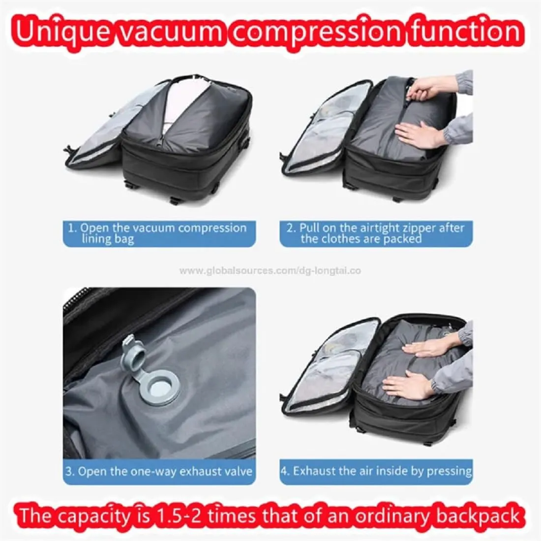 Transactione Backpack, Expandable Multifunctional Large Capacity Backpack, With Password Lock (Black-B Vacuum pump)