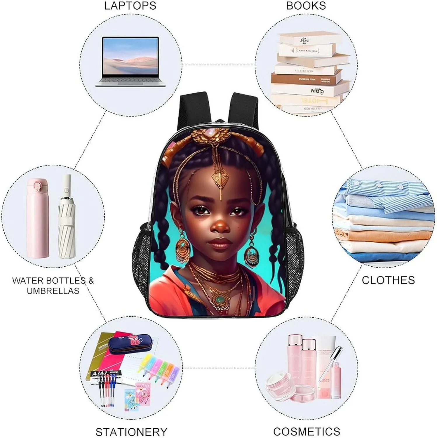 Transparent Daypack Backpack for Trekking Picnic Walking Cycling - Large Capacity Anti-Theft Multipurpose Shoulder Bag, Afro Women African American Black Women Art Casual Daypack