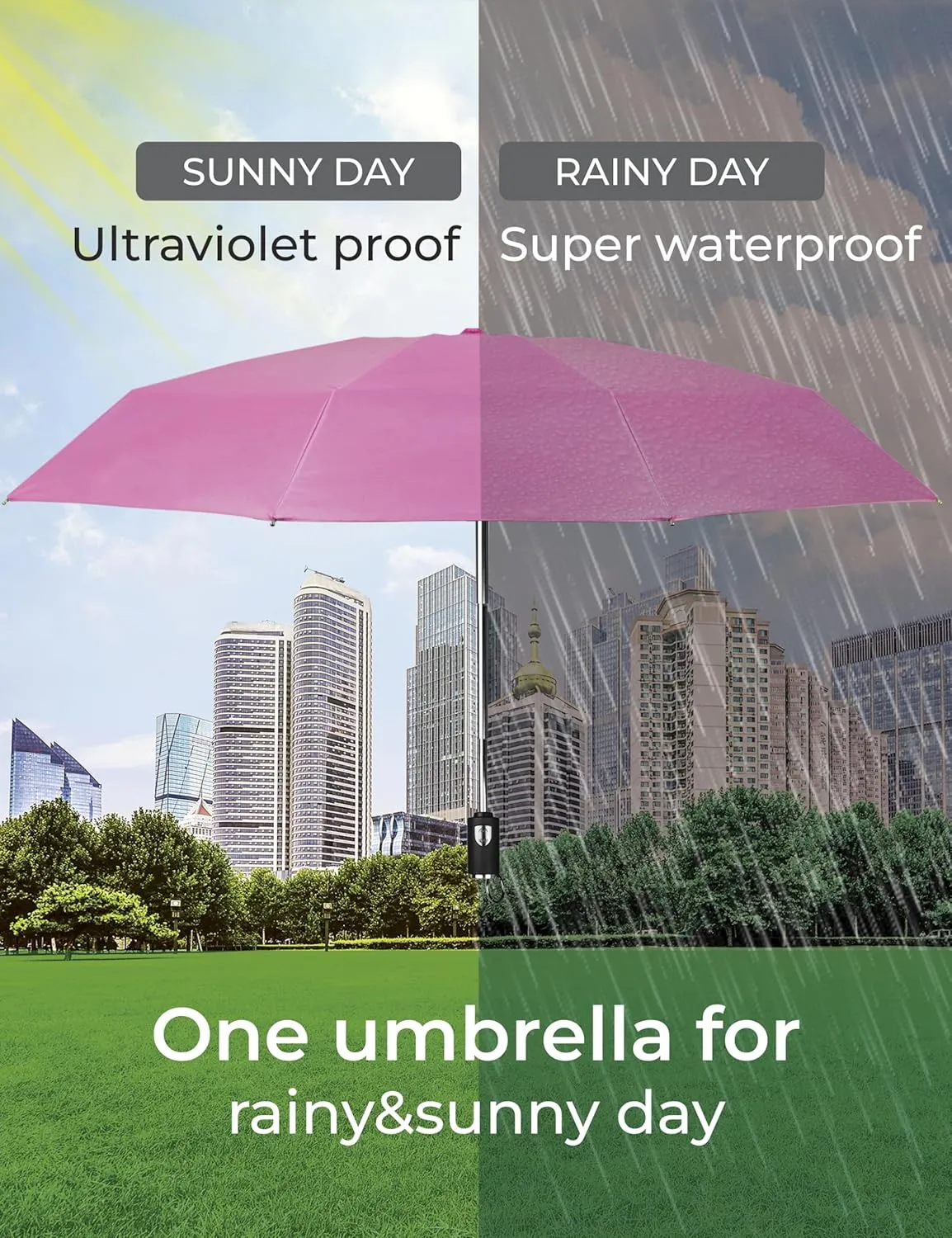 Travel Mini Umbrellas for Rain & Sun UV Protection Compact Folding Automatic Lightweight and Small Сollapsible Windproof Umbrella Women