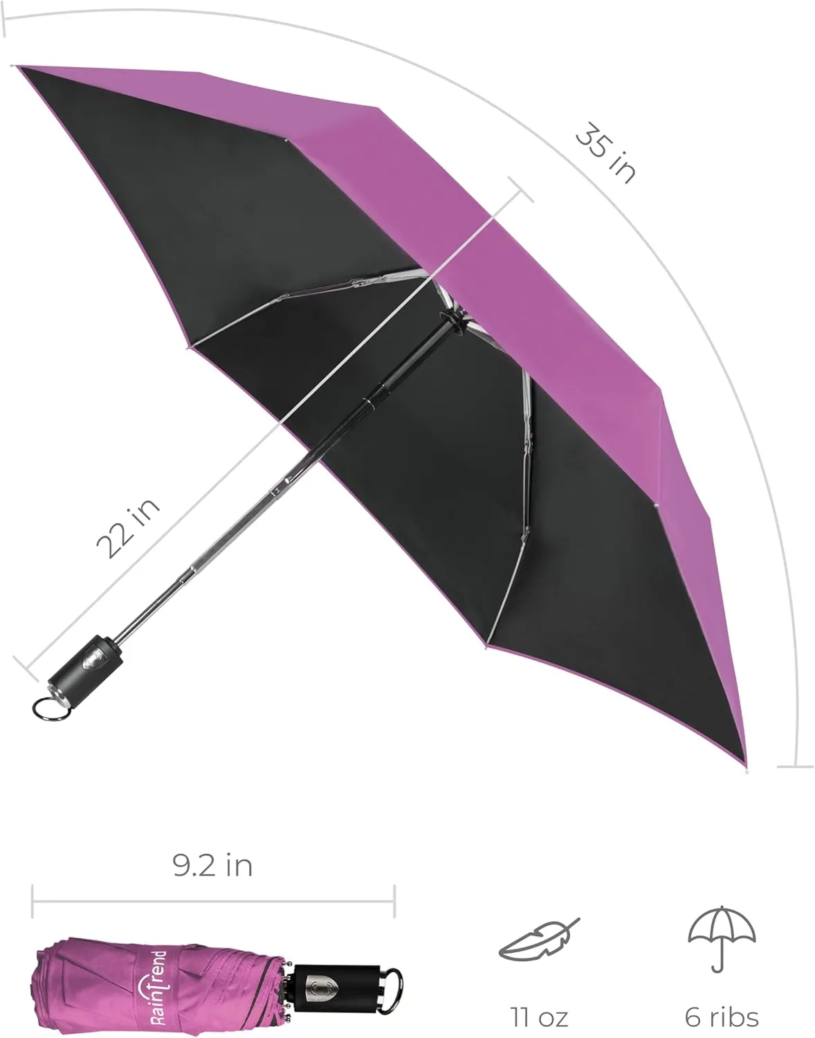 Travel Mini Umbrellas for Rain & Sun UV Protection Compact Folding Automatic Lightweight and Small Сollapsible Windproof Umbrella Women
