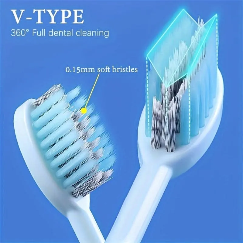 Travel Toothbrush Kit – 2-Pack, Soft Bristles, Compact & Portable for Travel