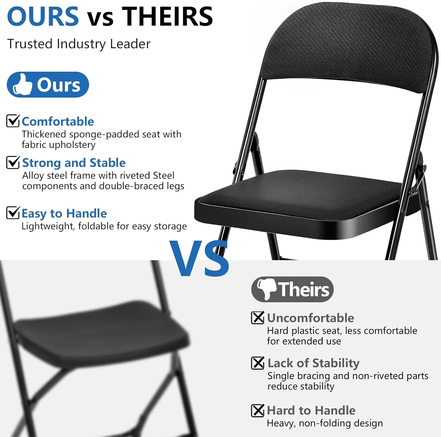 Upgrade 6 Pack Fabric Folding Chair with Cushion Heavy Duty Folding Chair for Outside and Indoor Padded Folding Chairs Durable Steel Frame for Home and Office Party, Black