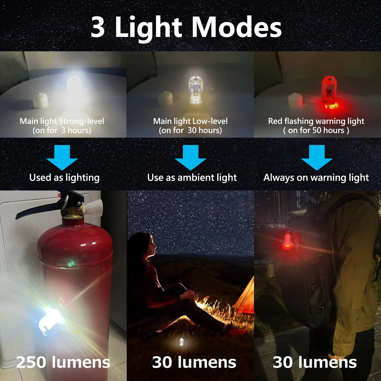 USB Mini LED Lantern, 2 Pack Waterproof EDC Keychain LED Flashlight for Camping, Type-C Rechargeable Battery Small Stick Lamp Puck Dog Collar Torch Light (Blue Red)