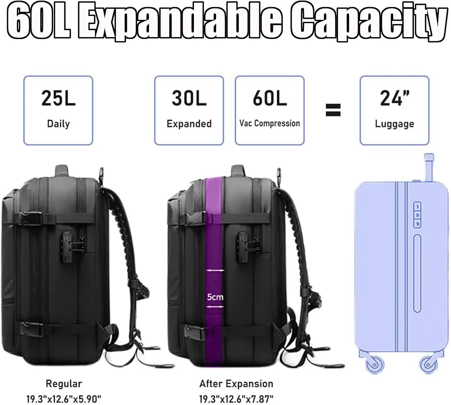 Vaccage Backpack, Vaccage Bag, Vaccage Back Pack, 60L Expandable Travel Smart Backpack with Vacuum Compression, with Pump (Green(No Air Pump))
