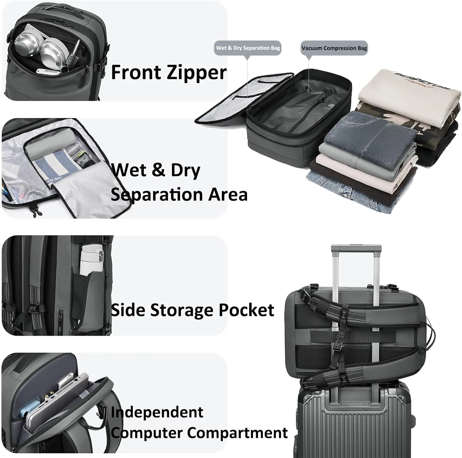 Vacpack Backpack, Airbag Backpack, Backpack with Vacuum Compression, Airpack Backpack with Pump, 60L Large Capacity Waterproof Anti-Theft Travel Backpack (A-Gray&Vacuum Pump)