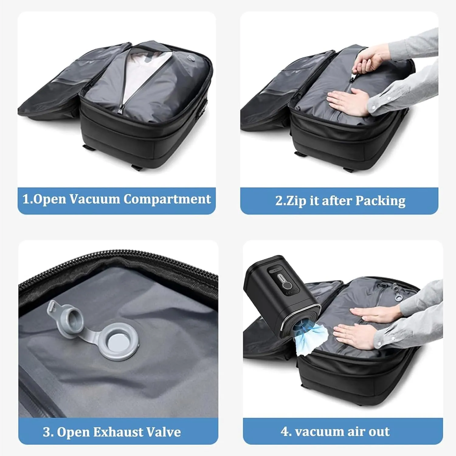 Vacpack Backpack, vacuum backpack, 60L Vacuum Compress Pack Expandable Backpack, Waterproof And Anti-Theft Travel(Gray,Without vacuum pump)