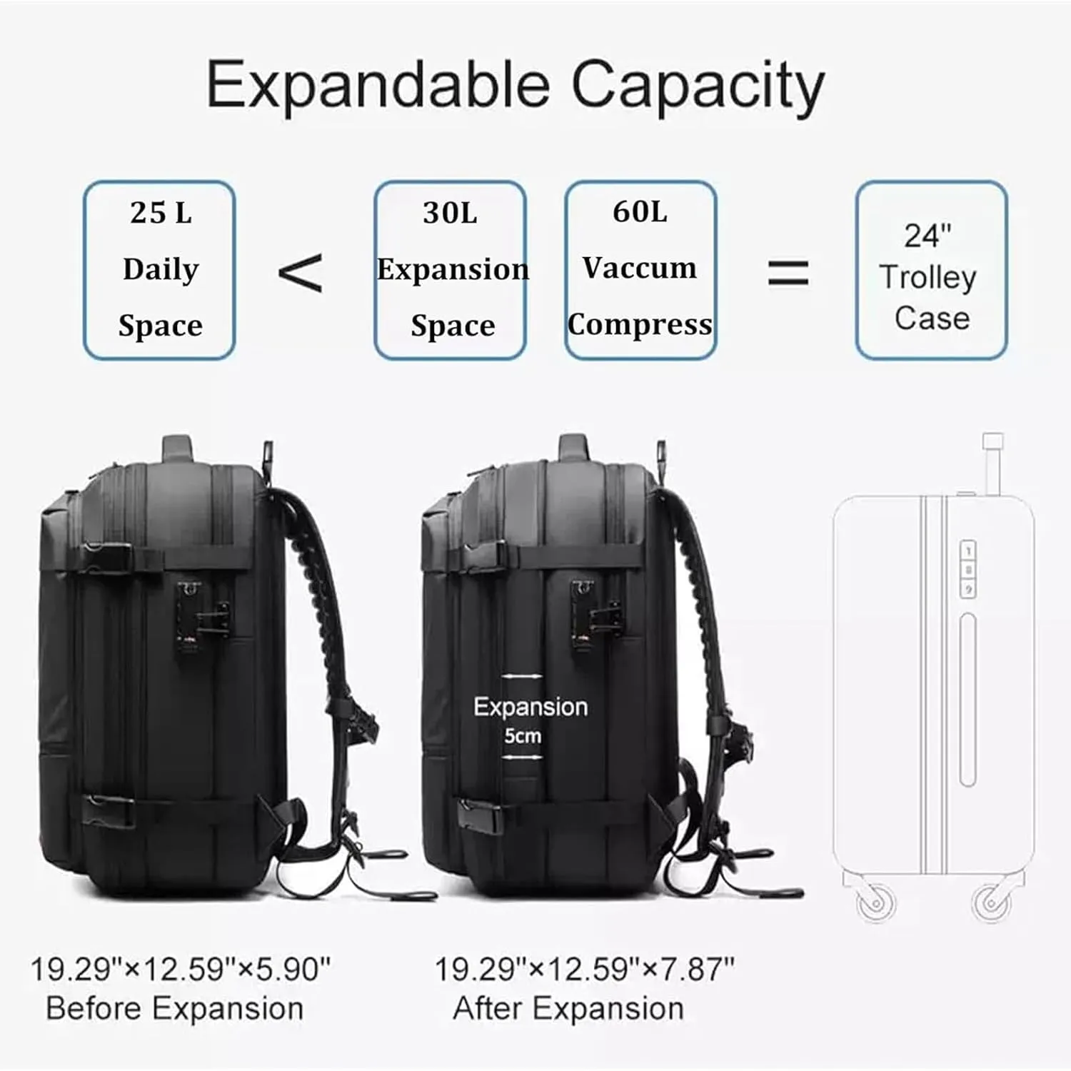 Vacpack Backpack, vacuum backpack, 60L Vacuum Compress Pack Expandable Backpack, Waterproof And Anti-Theft Travel(Gray,Without vacuum pump)