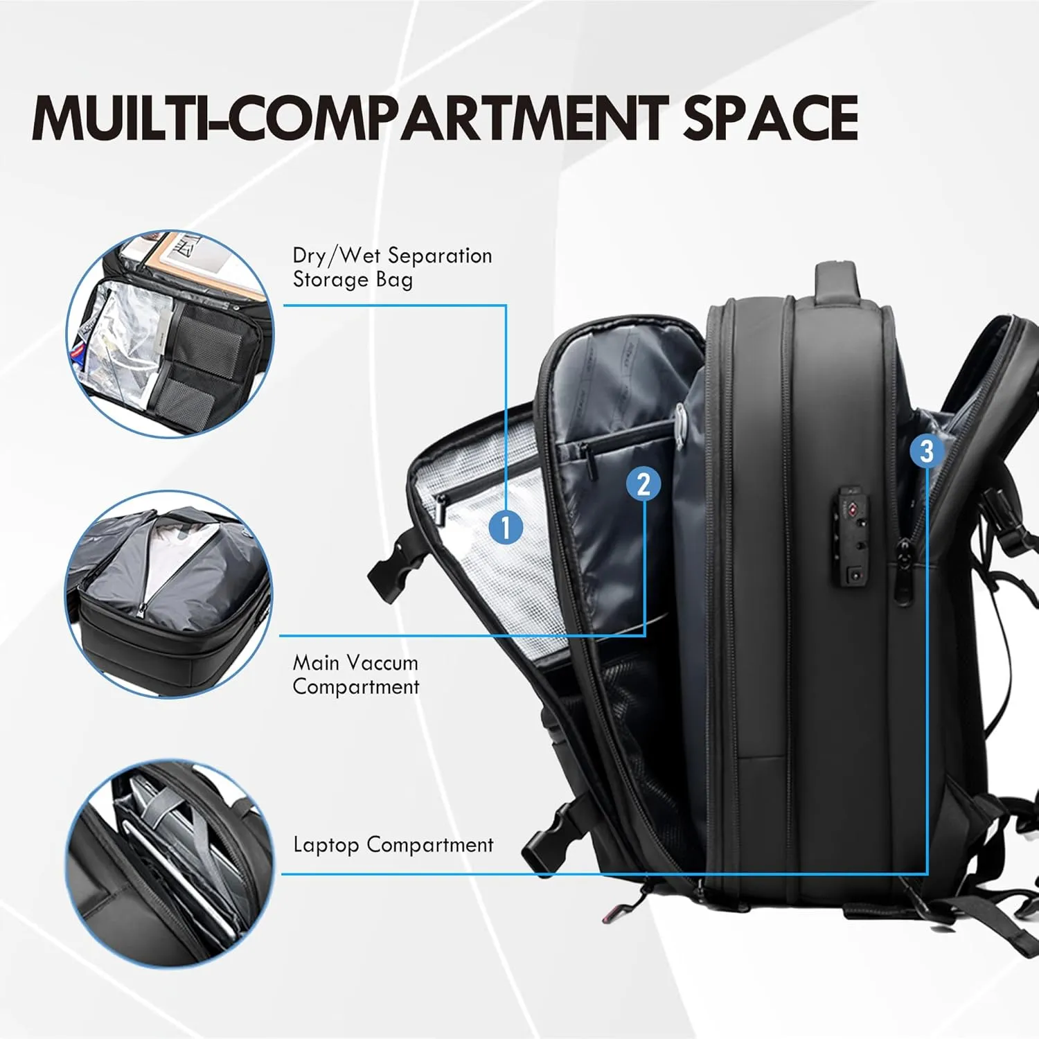 Vacpack Backpack with Pump, Airback Backpack with Vacuum Seal Compression, 17”Laptop Vacuum Backpack Travel with TSA Lock