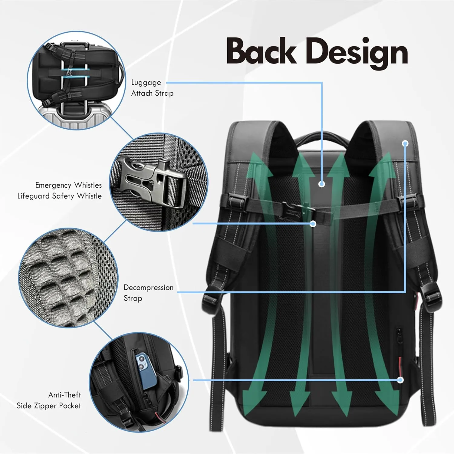 Vacpack Backpack with Pump, Airback Backpack with Vacuum Seal Compression, 17”Laptop Vacuum Backpack Travel with TSA Lock