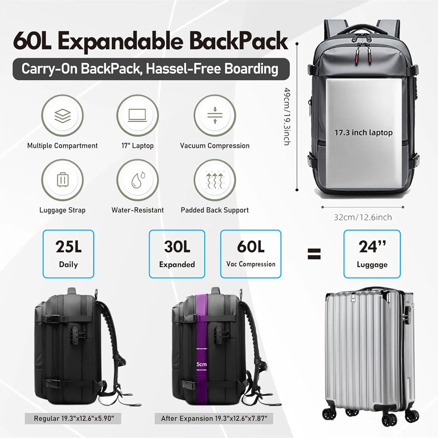 Vacpack Backpack with Pump, Airback Backpack with Vacuum Seal Compression, 17”Laptop Vacuum Backpack Travel with TSA Lock