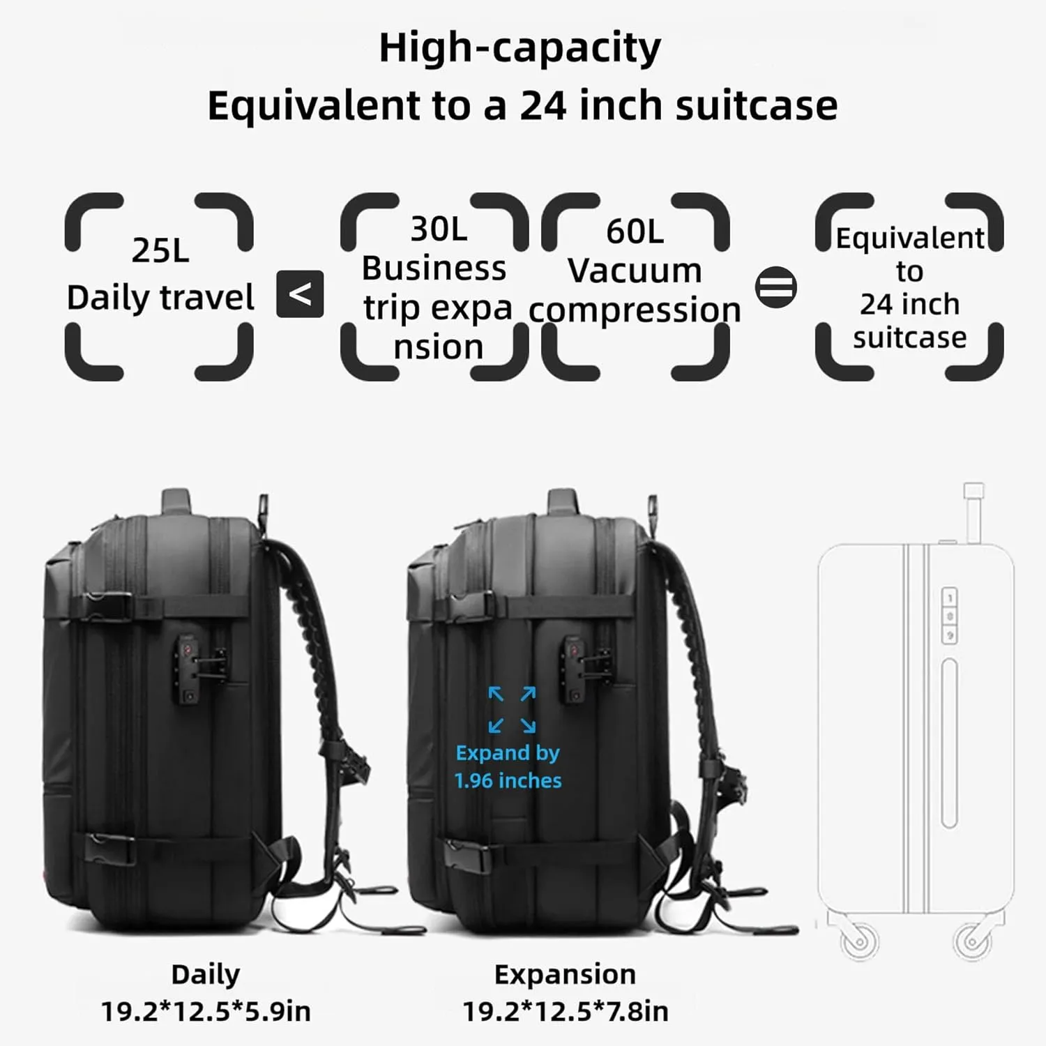 Vacpack Vacuum Backpack with Pump,60L Waterproof TSA Lock Travel Backpack, Expandable Airbag,with Vacuum Seal Compression (Green)