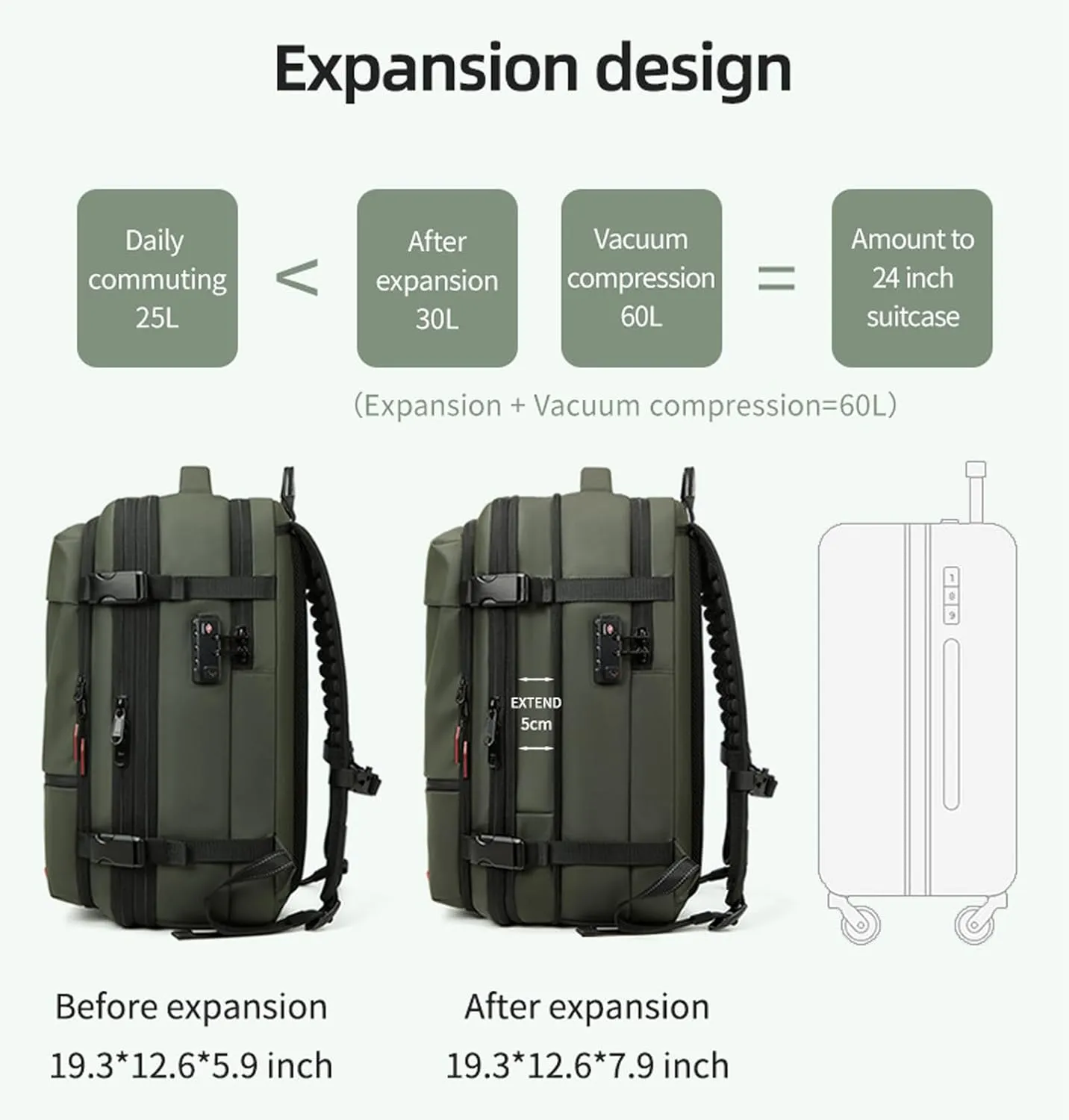 Vacuum Compression Backpack, Airopack Backpack, Airlines Approved, Fits 17 Inch Laptop for Travel, Business, Camping (Black with air pump)
