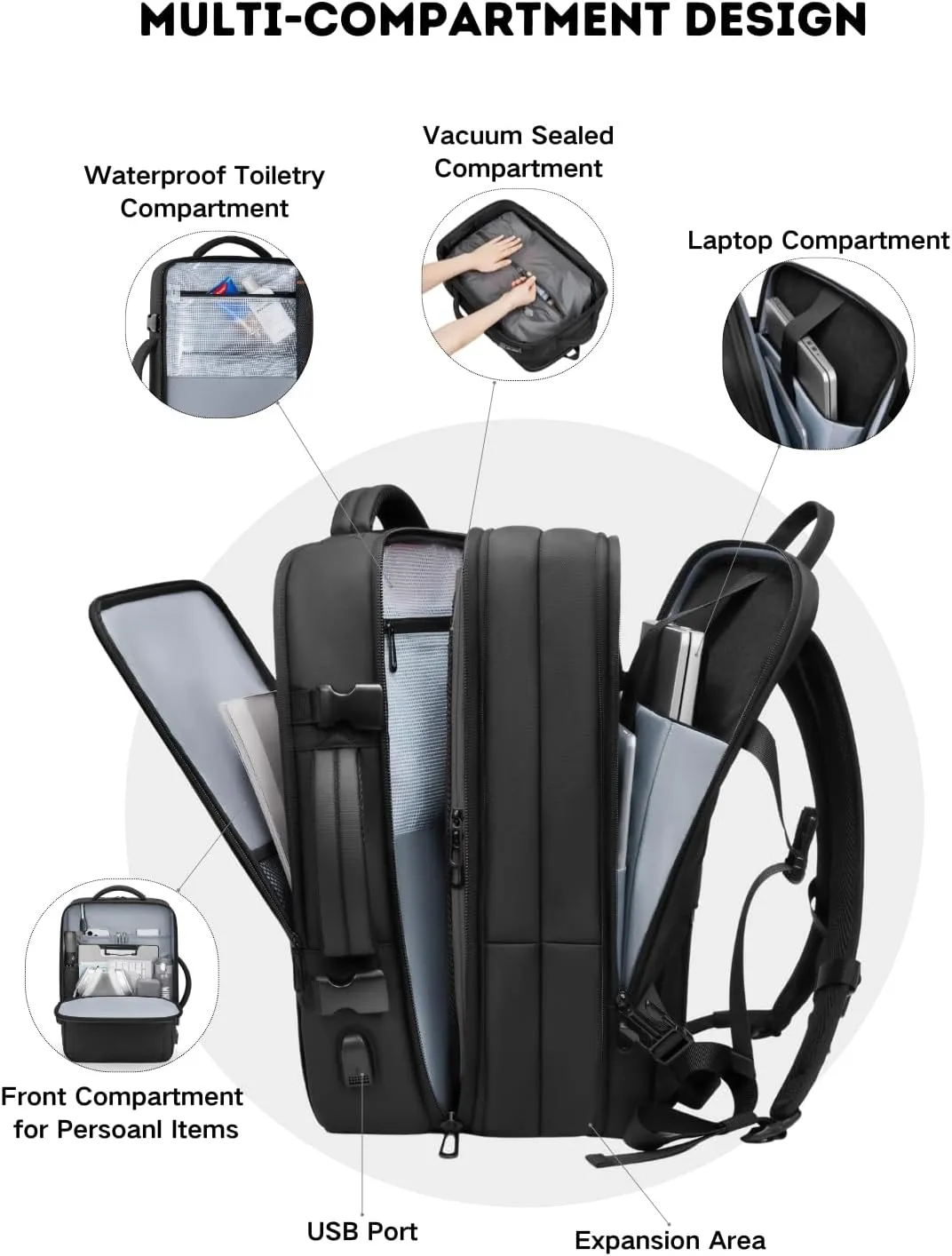 Vacuum Seal Compression Backpack Travle Backpack 60L Expandable Vacpack with USB Charging Port, Carry-On Suitcase Luggage Water-Resistant (Vacuum Pump Included)