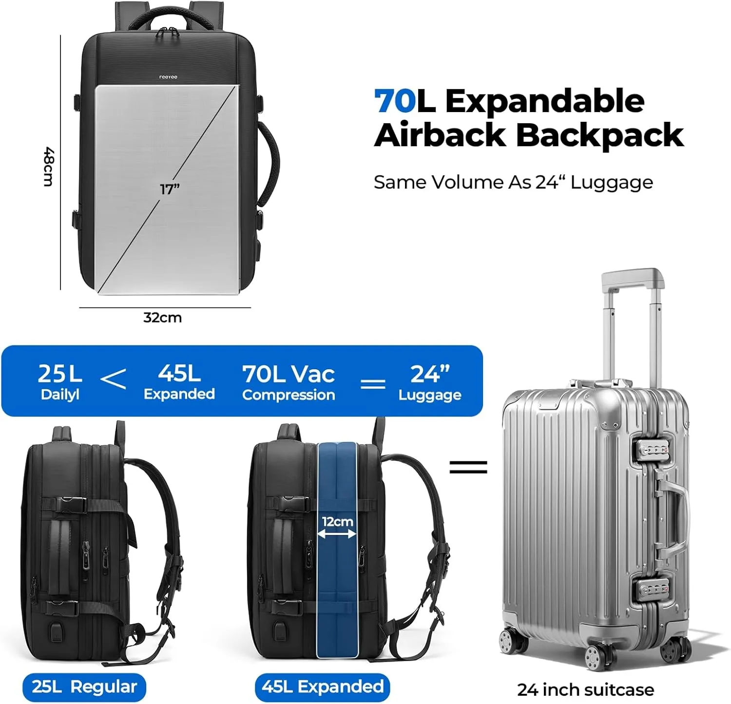 Vacuum Seal Compression Backpack Travle Backpack 60L Expandable Vacpack with USB Charging Port, Carry-On Suitcase Luggage Water-Resistant (Vacuum Pump Included)