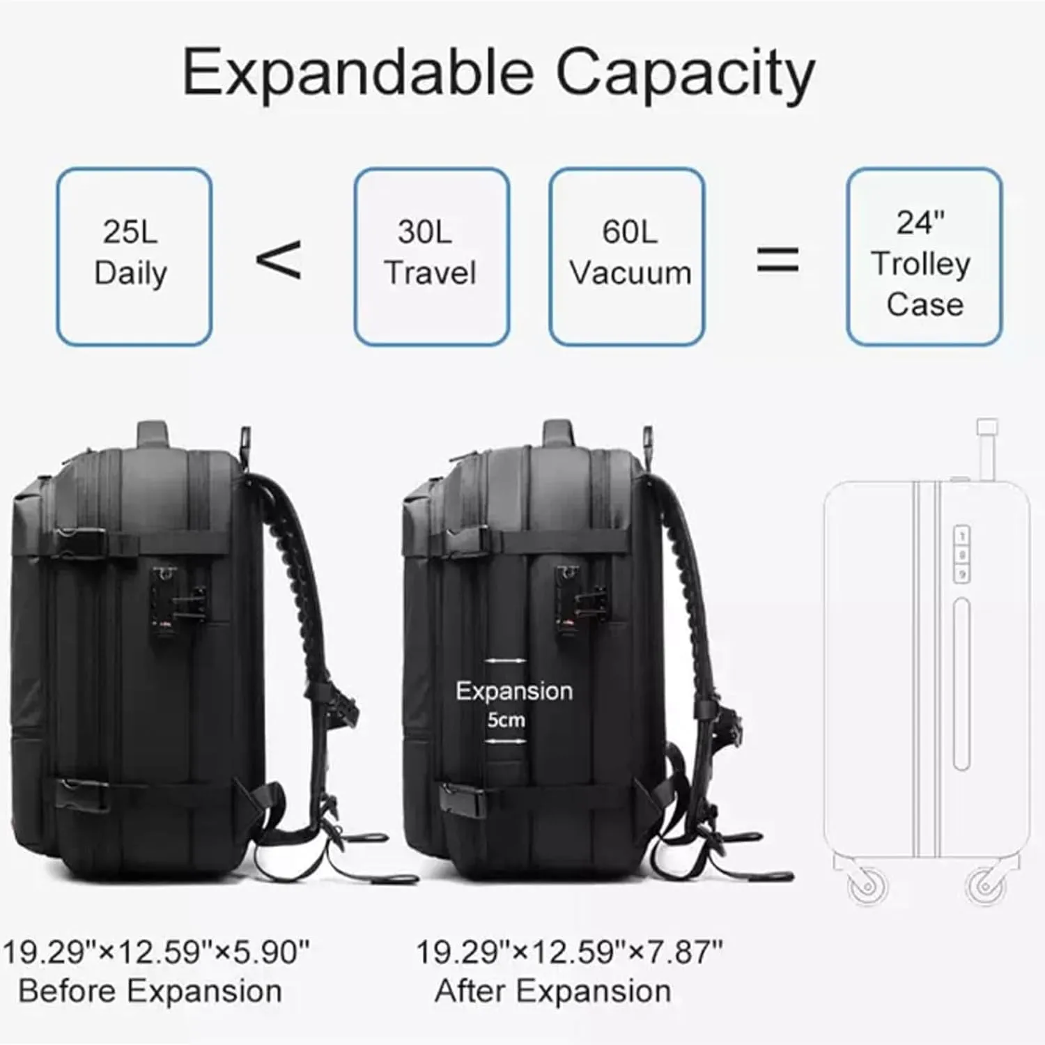 Velouette Mochila De Viaje mit Pumpe, 60L Veloussette Prestige Space Bag, 2025 Expandable Reise Business Backpack (Bag, Green)