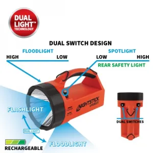 VIRIBUS™ I.S.  Rechargeable Dual-Light™ (1100L)